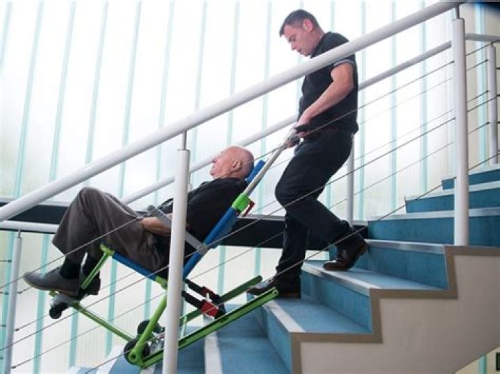 Are evac chairs a legal requirement?