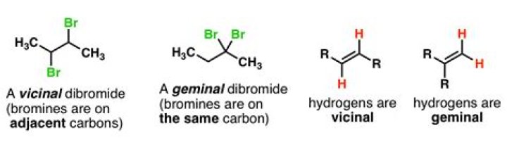 Are geminal protons equivalent?