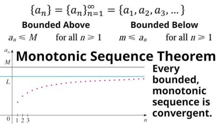 Are monotone sequences bounded?