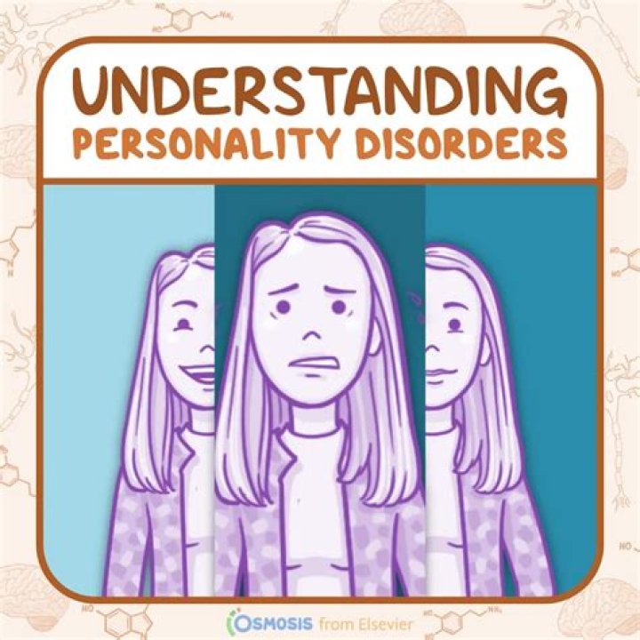 Are personality disorders Axis 1?