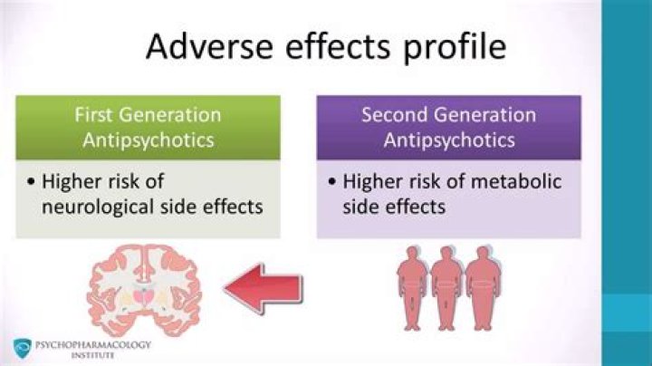 Are second generation antipsychotics better than first generation?