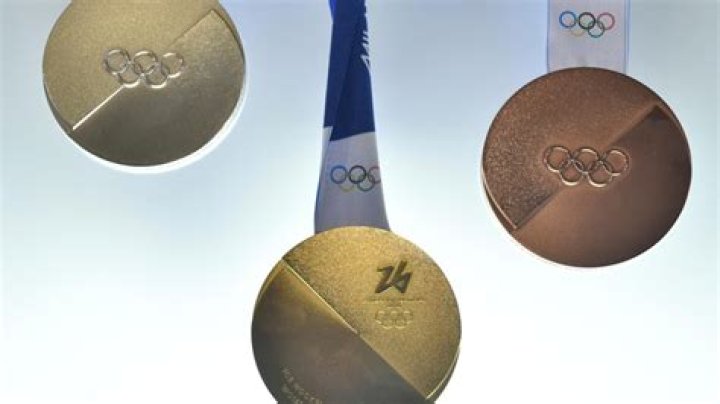 Are the Olympics political?