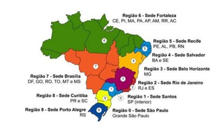 Are there ZIP codes in Brazil?