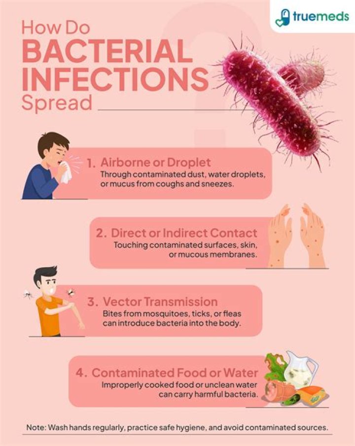 Can a bacterial infection make your back hurt?