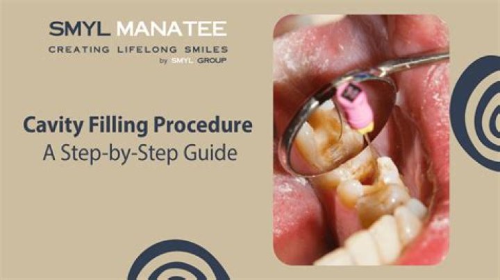Can a deep cavity be filled?