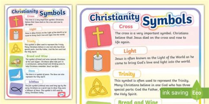 Can a school display religious symbols?