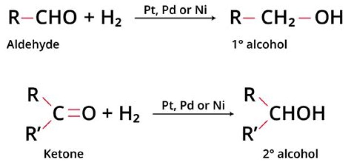 Can aldehyde be reduced to alcohol?