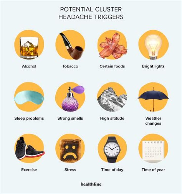 Can Aromasin cause headaches?