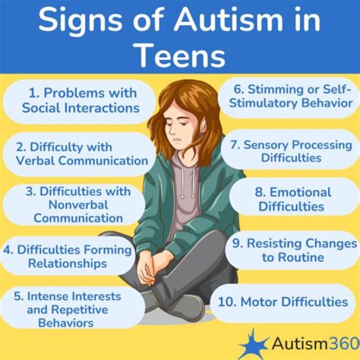 Can autism appear in teenage years?