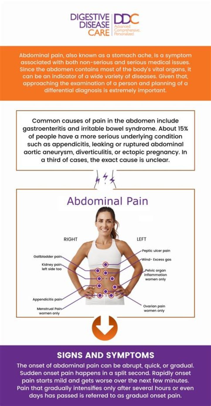 Can gastritis cause severe upper abdominal pain?