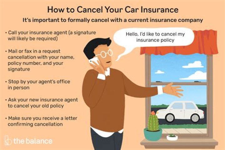 Can I cancel my car insurance online?