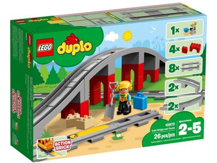 Can Lego trains run on DUPLO track?