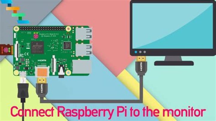 Can Raspberry Pi connect to VGA monitor?