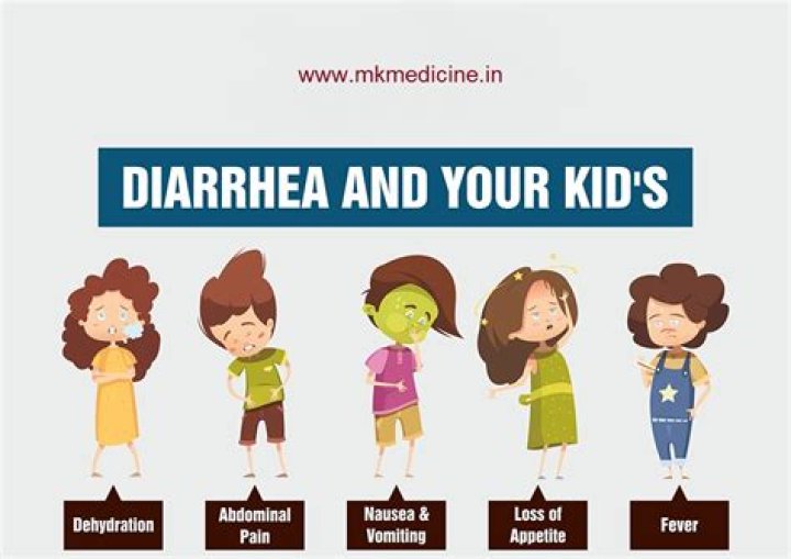 Can runny nose cause diarrhea in toddlers?