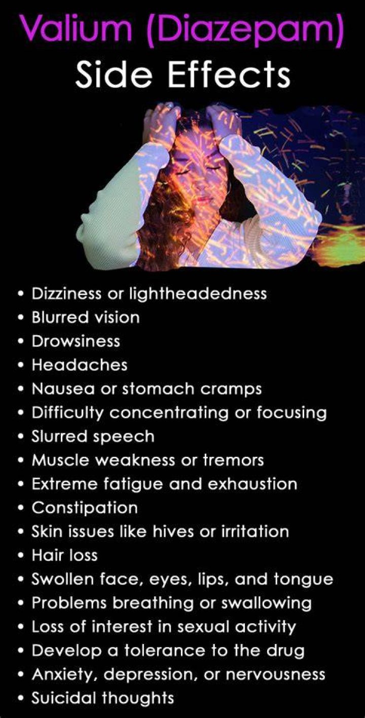 Can Valium help with nausea?