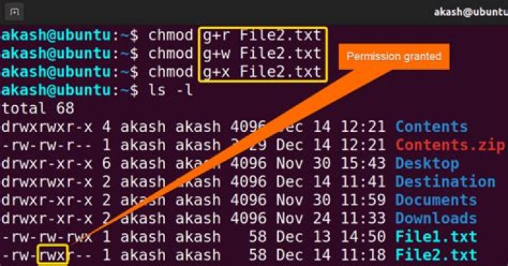 Can we delete dead letter in Unix?