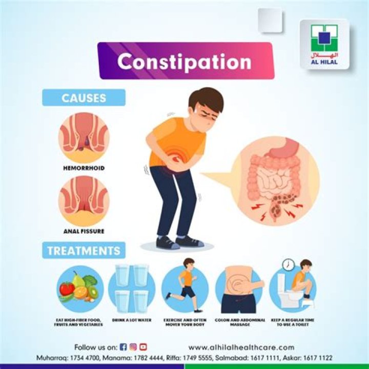 Can you be constipated and not feel it?