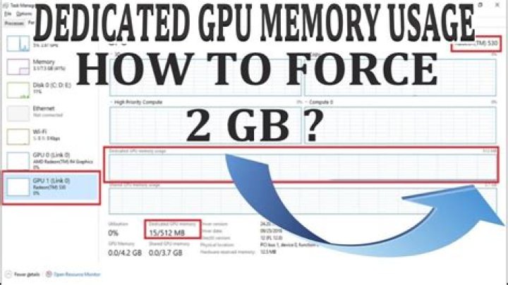 Can you change dedicated GPU memory?
