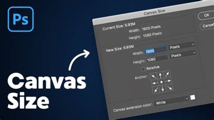 Can you change the dimensions of a Photoshop file?