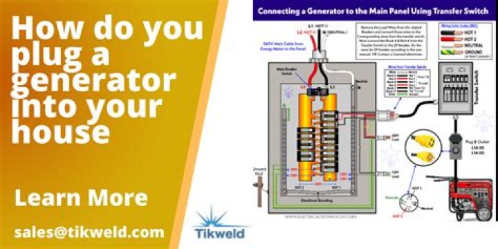 Can you connect a generator to an outlet?