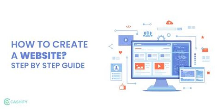 Can you create a website with Photoshop?
