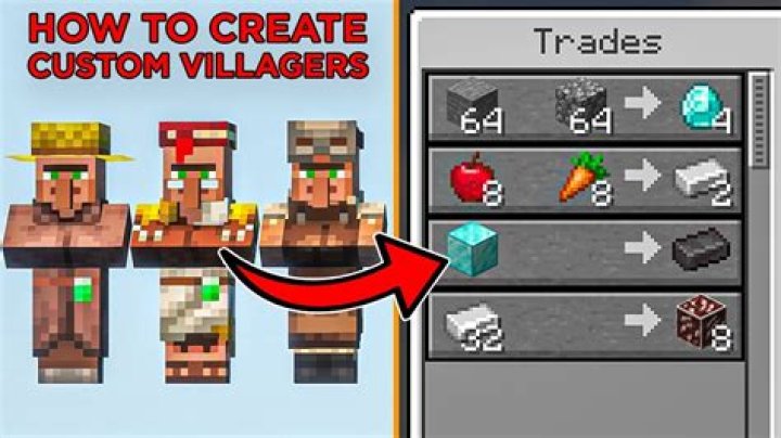 Can you customize villagers in Minecraft?