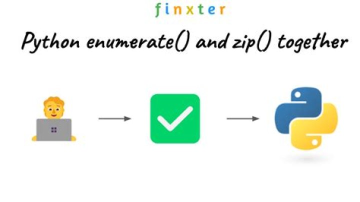 Can you enumerate a tuple Python?