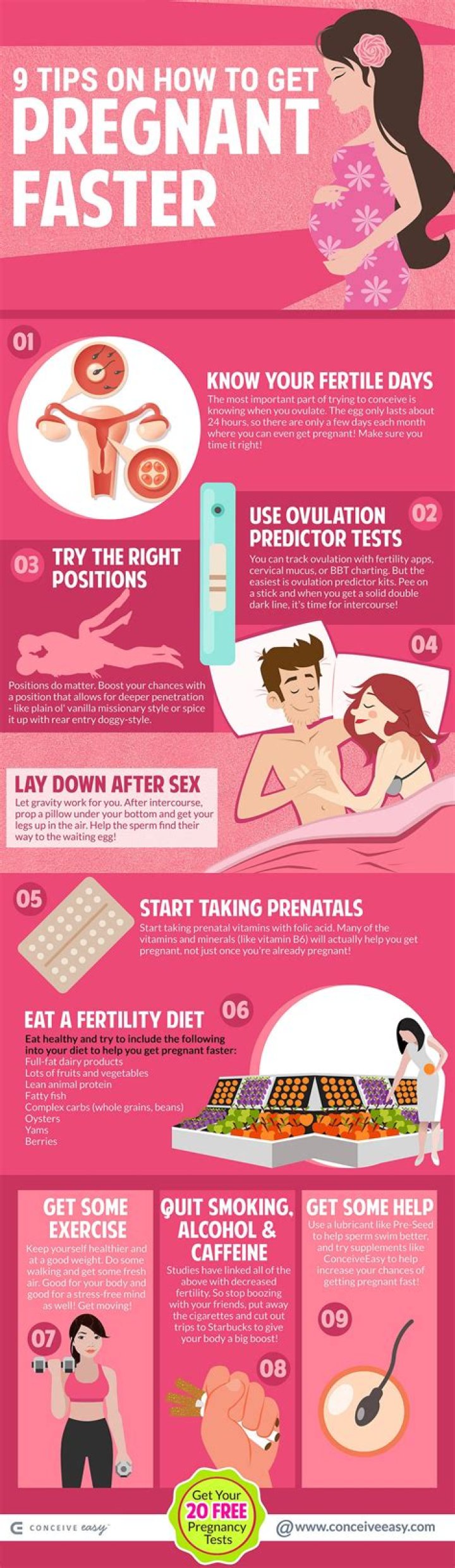 Can you get a girl pregnant in one try?