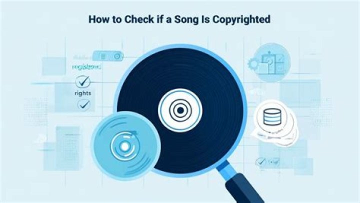 Can you get copyrighted for karaoke?
