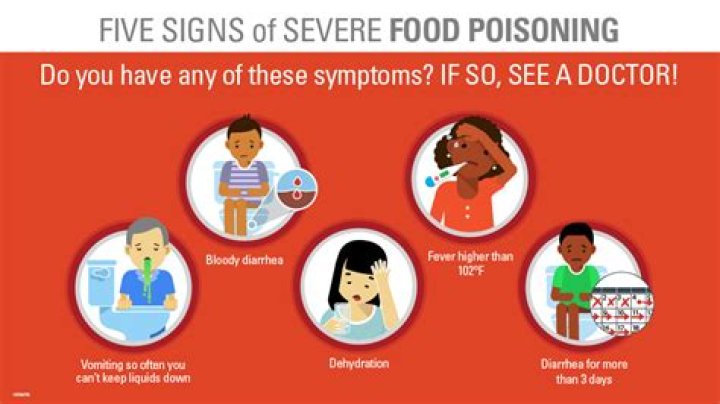 Can you get food poisoning after 5 hours?