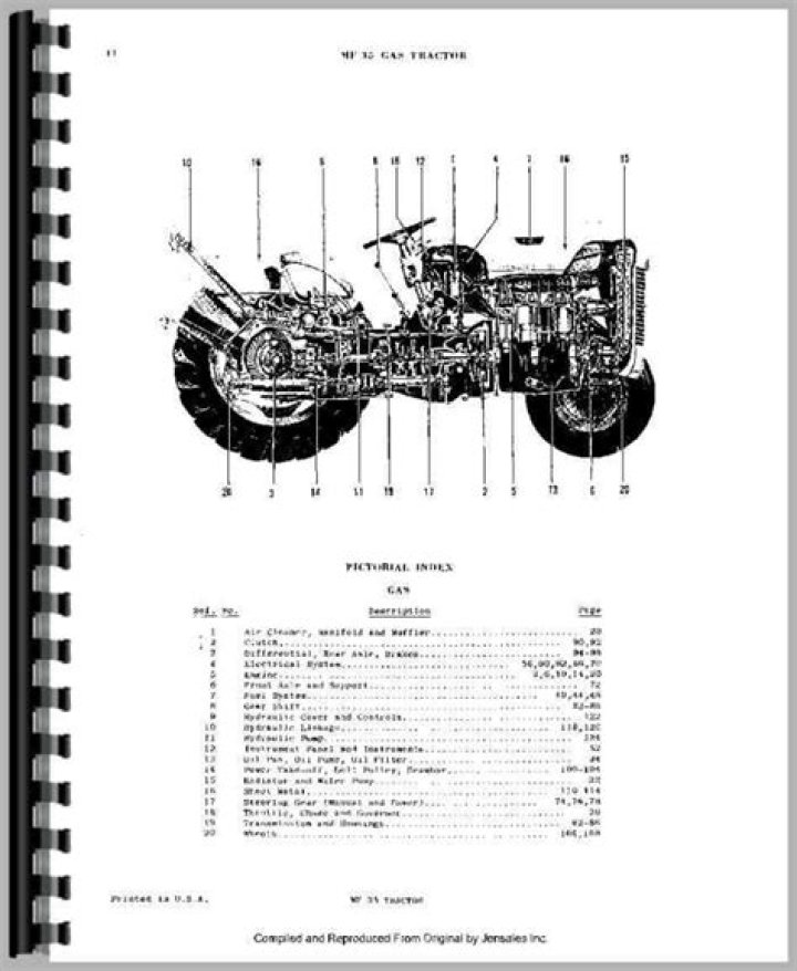 Can you get parts for a Massey Ferguson tractor?