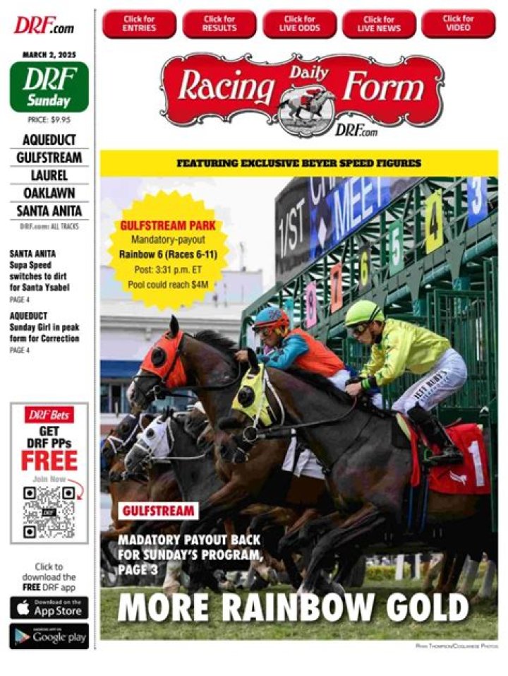 Can you get the Daily racing Form Online?
