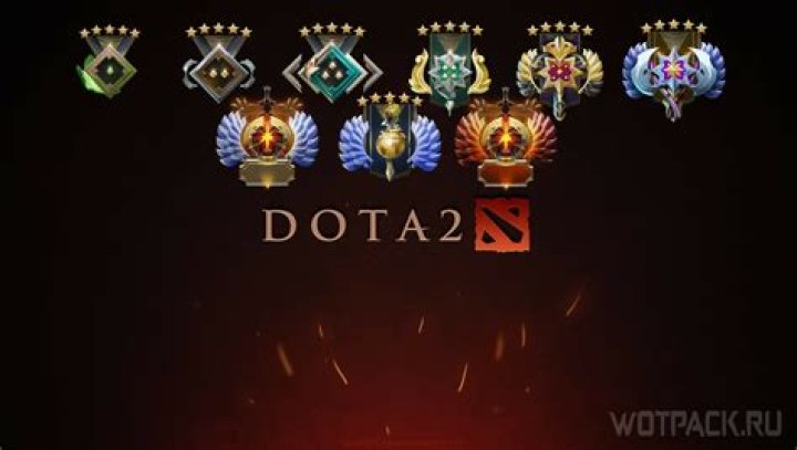 Can you hide your rank in Dota 2?