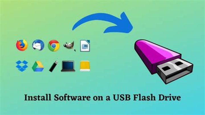 Can you install software on a flash drive?