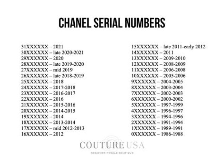 Can you look up a Chanel serial number?