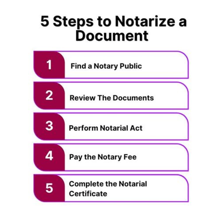 Can you notarize a document without a seal?