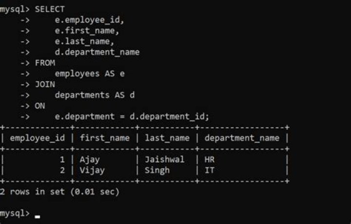 Can you ORDER BY an alias in SQL?