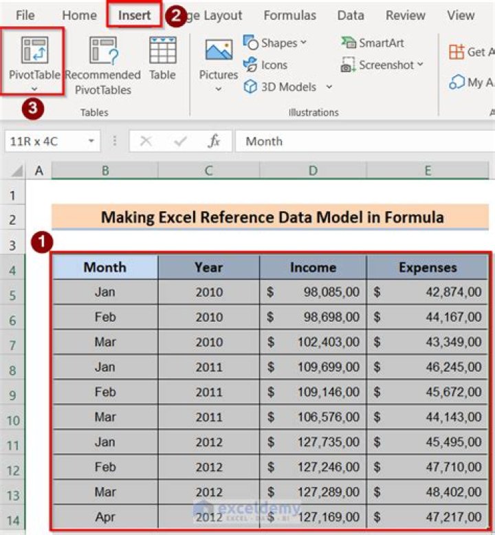 Can you reference cells in a PivotTable?