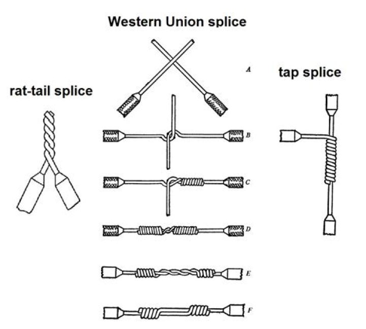Can you splice lamp wire?