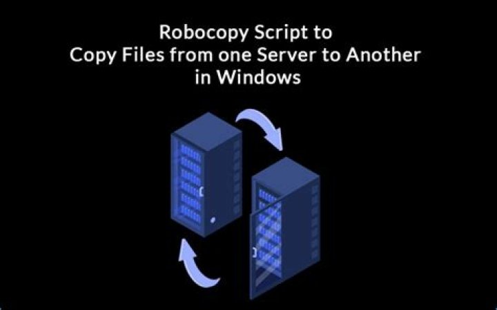 Can you use robocopy to move files?
