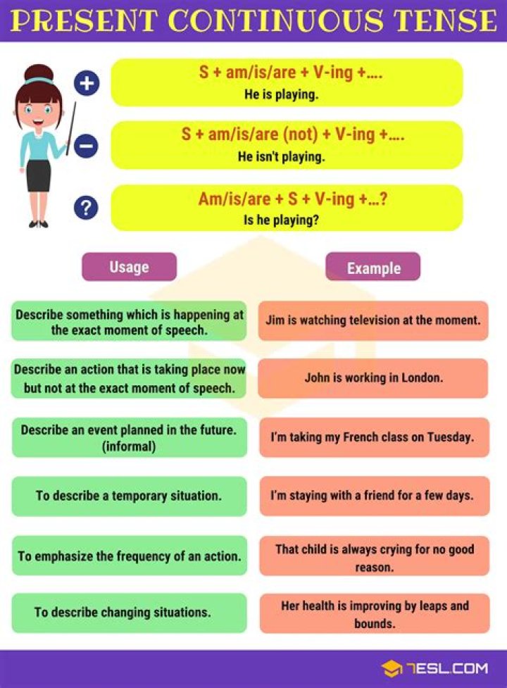 Can you use will present continuous?