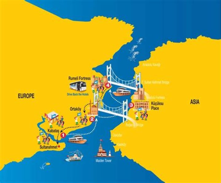Can you walk from Europe to Asia in Istanbul?