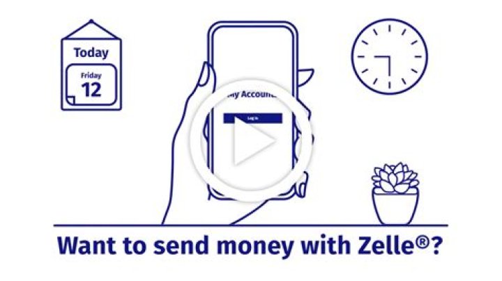 Can you Zelle from US to Canada?