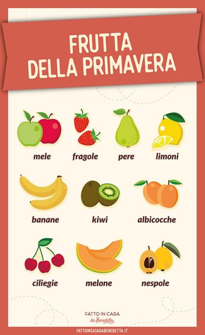 Come si presenta la frutta di primavera?
