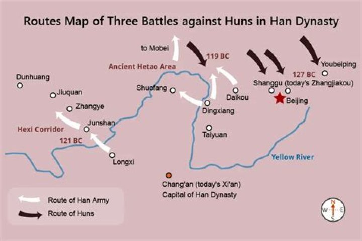 Did China fight the Huns?