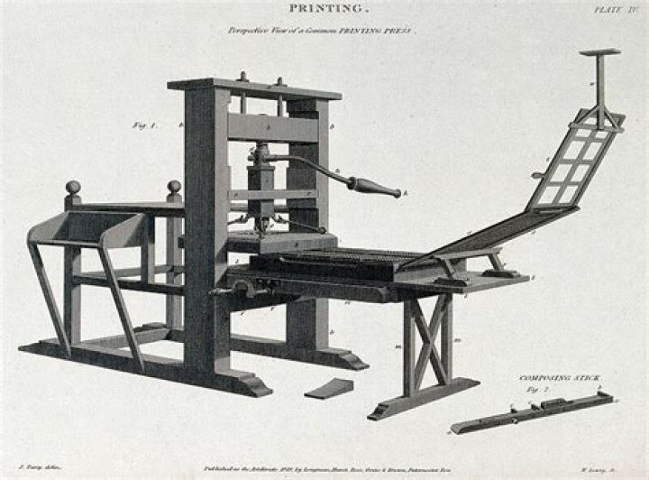 Did Islam create the printing press?