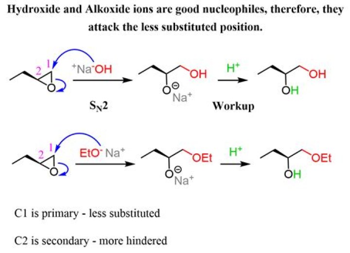 Do epoxides show up on IR?