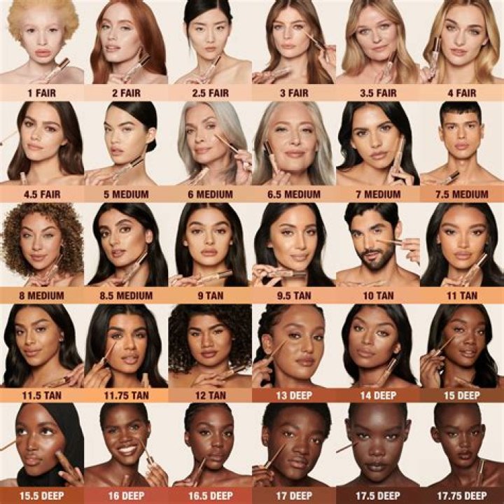 Do I need a darker foundation for summer?