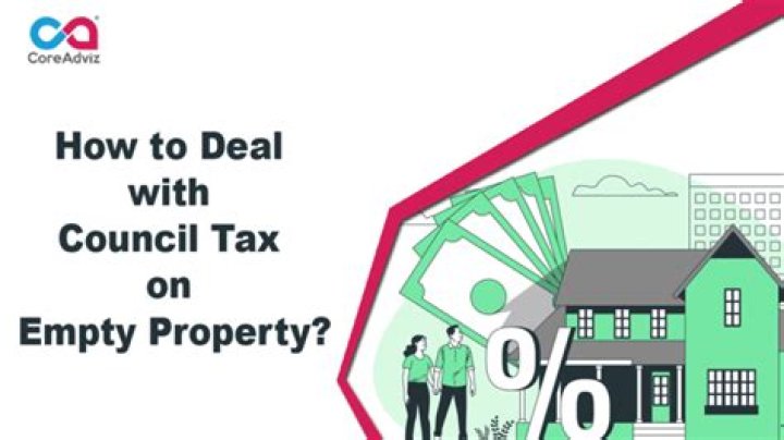Do I pay council tax on empty property for sale?