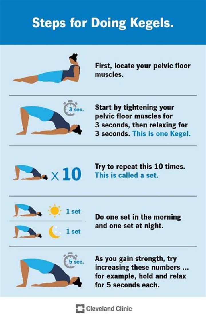 Do Kegels give you abs?